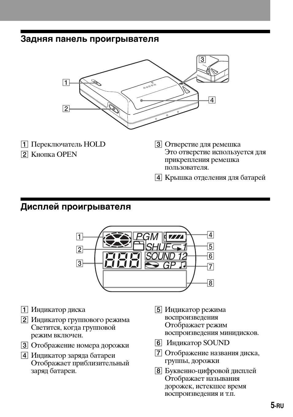 Задншш панель п²оиг²ывателш, Дисплей п²оиг²ывателш, Задняя панель проигрывателя | Дисплей проигрывателя | Sony Walkman MZ-E310 User Manual | Page 299 / 364