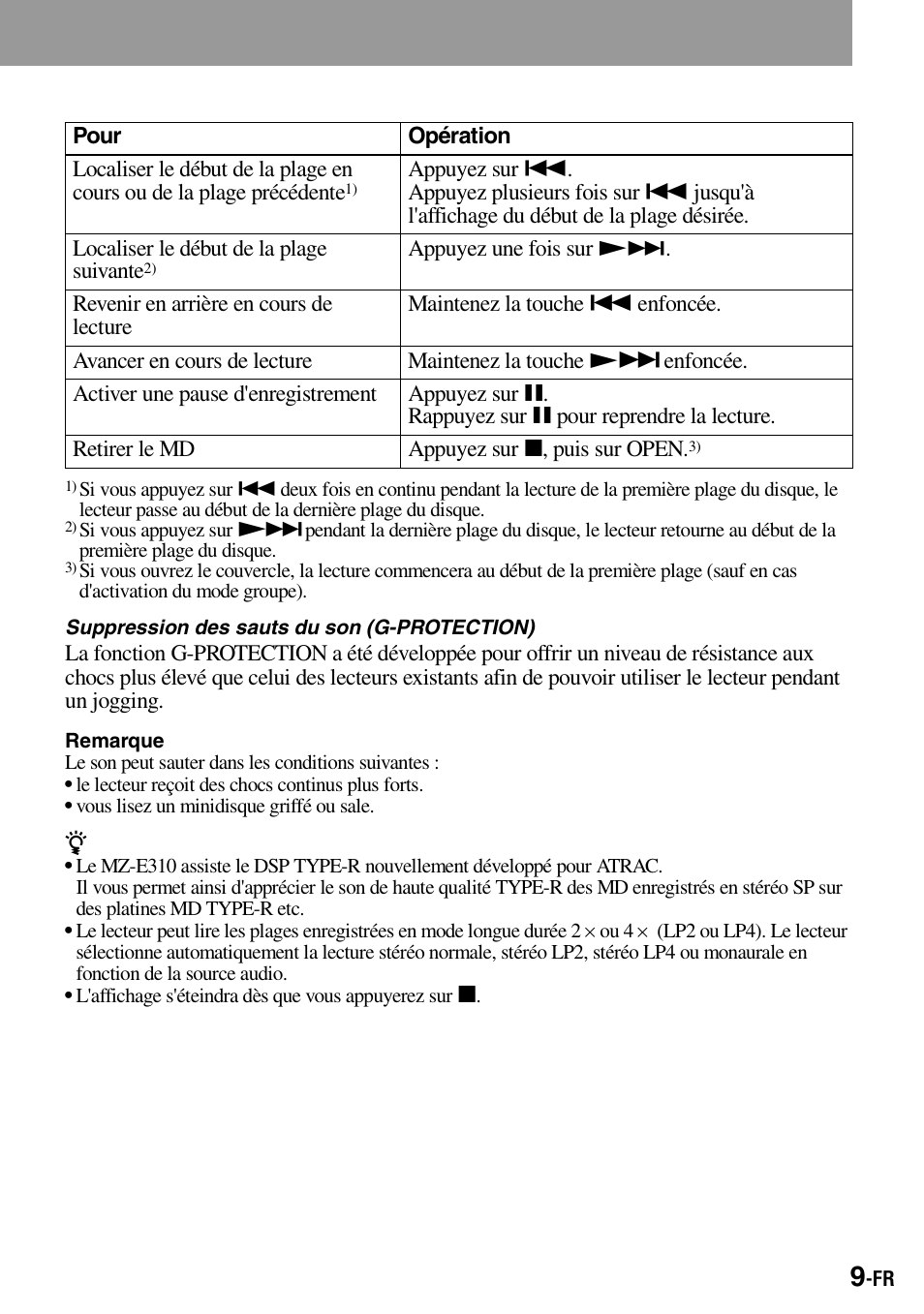 Sony Walkman MZ-E310 User Manual | Page 31 / 364