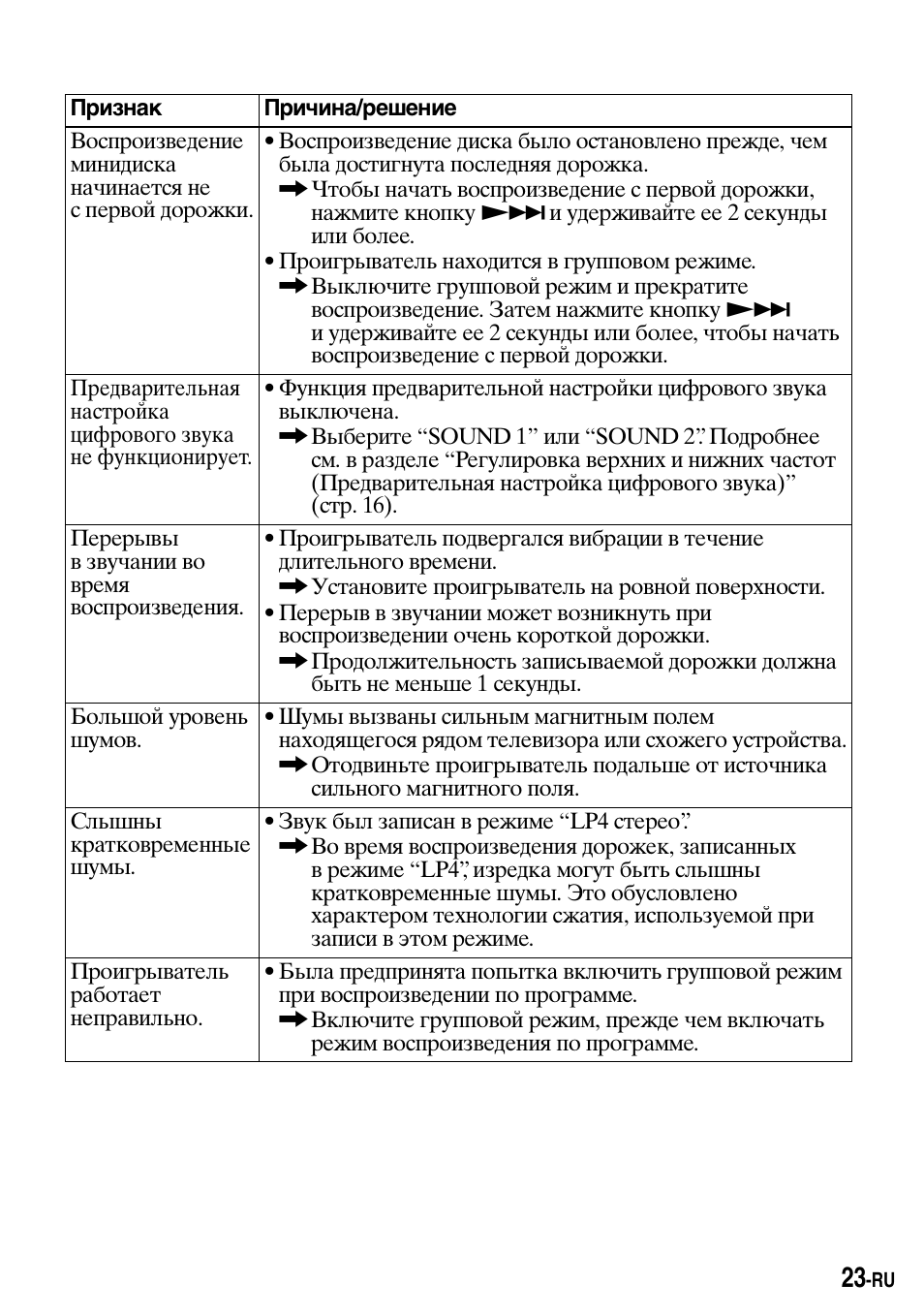 Sony Walkman MZ-E310 User Manual | Page 317 / 364