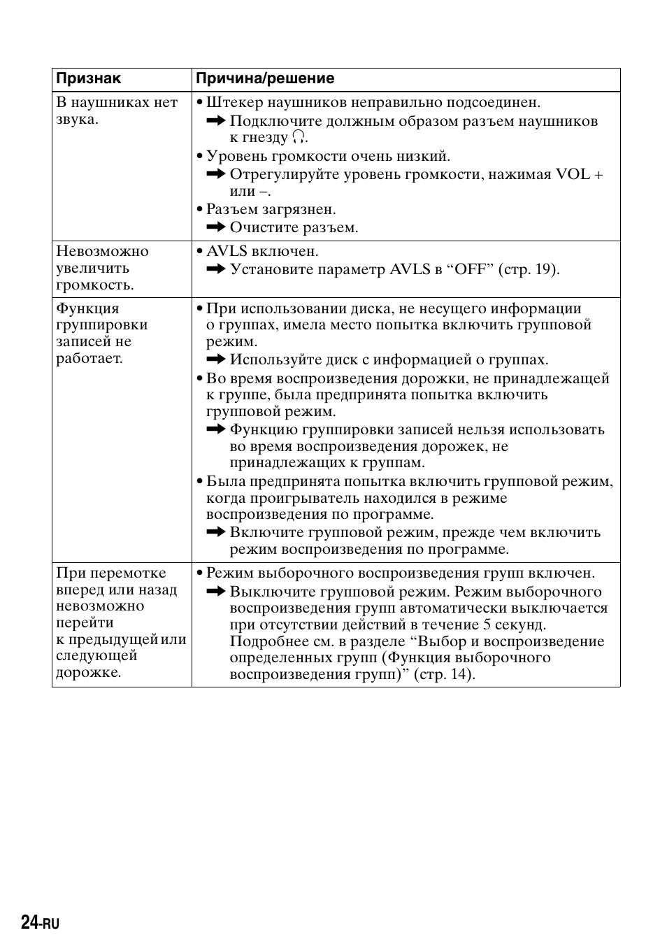 Sony Walkman MZ-E310 User Manual | Page 318 / 364