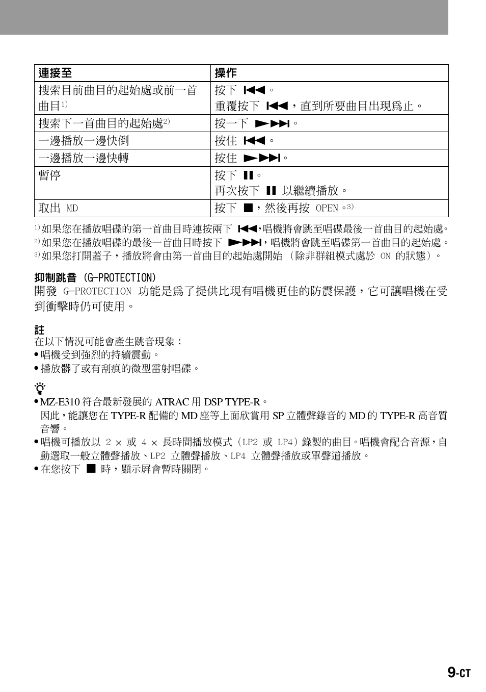 Sony Walkman MZ-E310 User Manual | Page 327 / 364