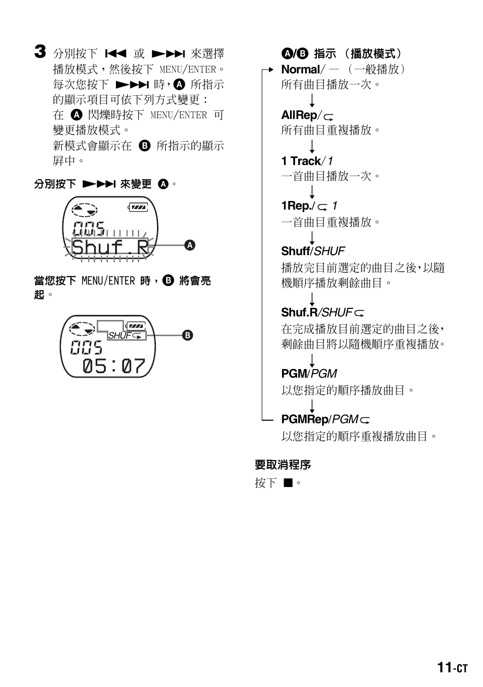 3 an | Sony Walkman MZ-E310 User Manual | Page 329 / 364