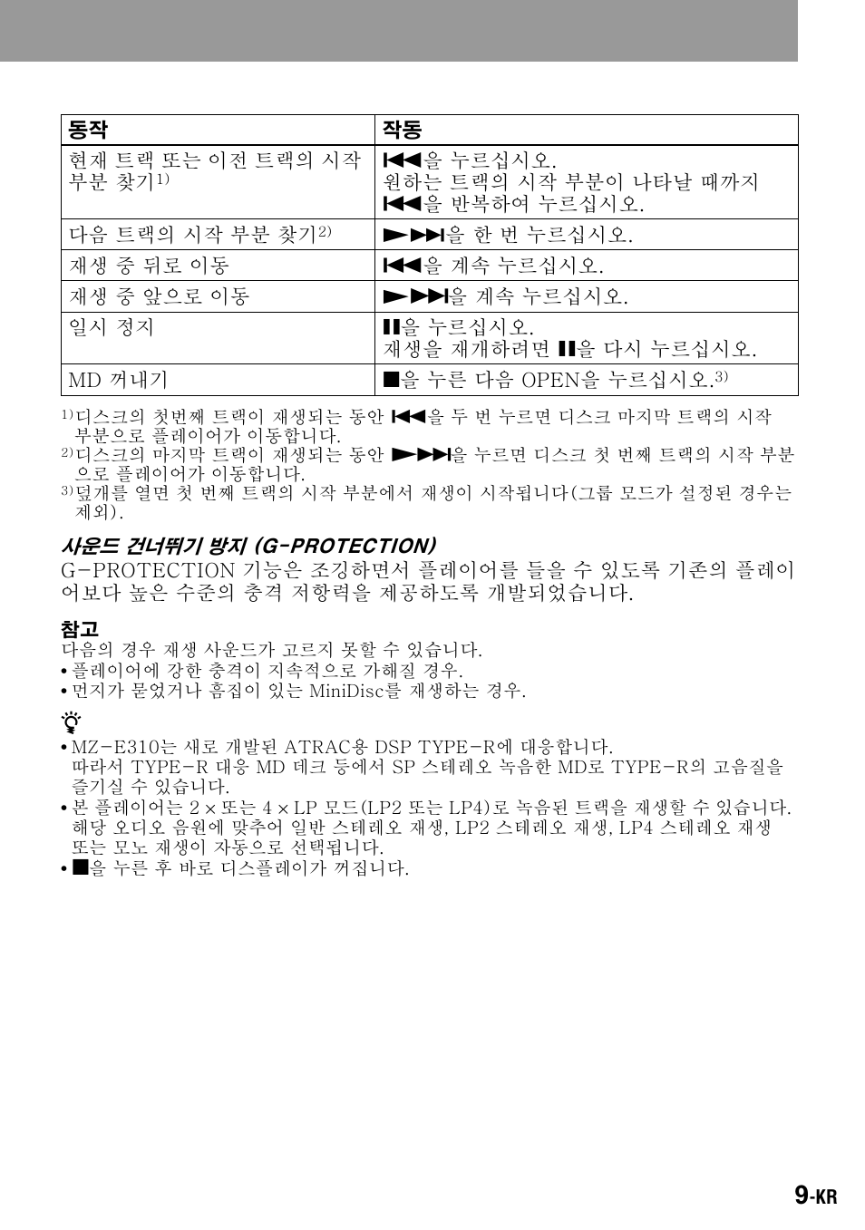 Sony Walkman MZ-E310 User Manual | Page 349 / 364