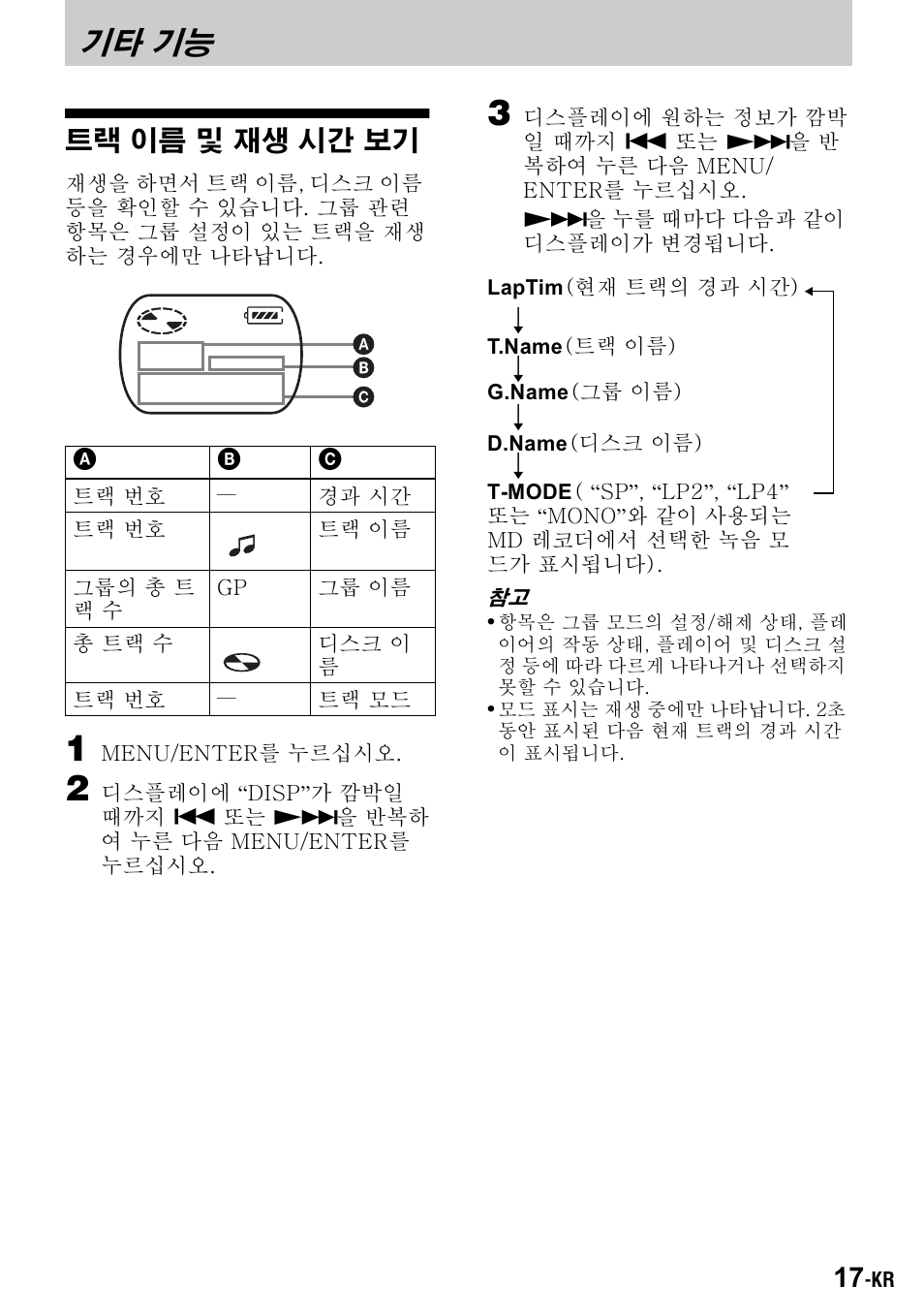 기타 기능, 트랙 이름 및 재생 시간 보기 | Sony Walkman MZ-E310 User Manual | Page 357 / 364