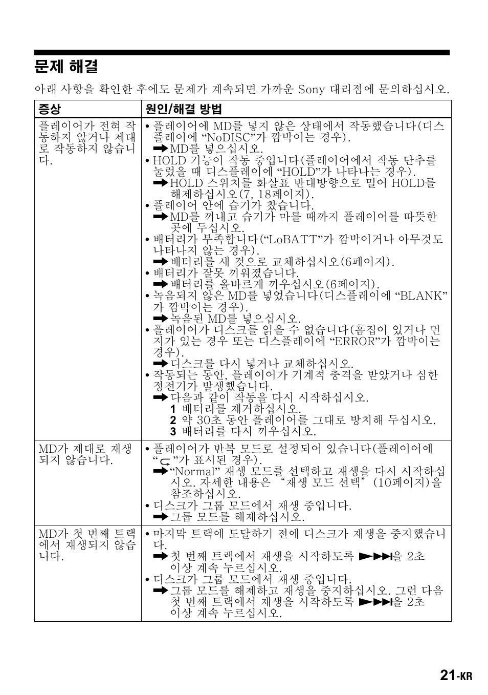 문제 해결 | Sony Walkman MZ-E310 User Manual | Page 361 / 364