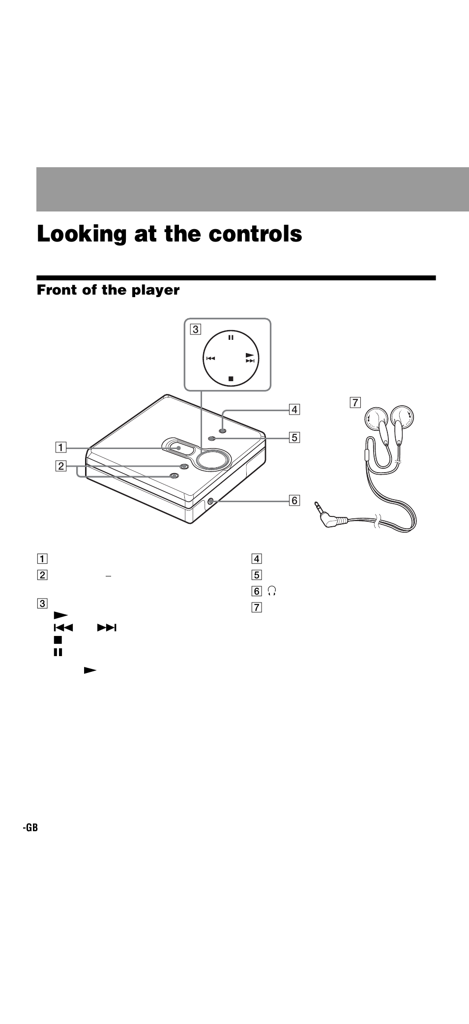 Looking at the controls, Front of the player | Sony Walkman MZ-E310 User Manual | Page 4 / 364
