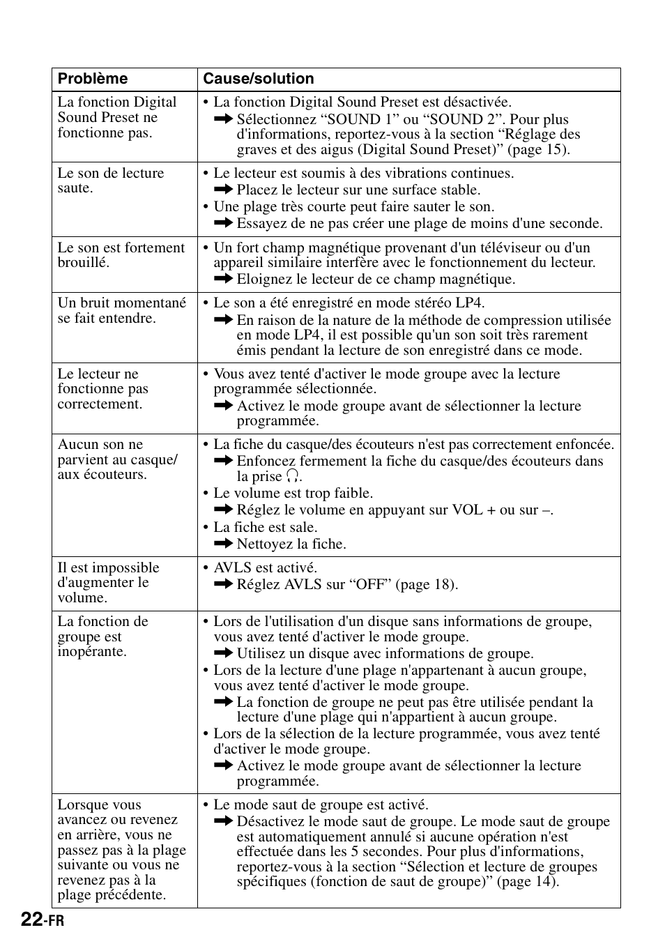Sony Walkman MZ-E310 User Manual | Page 44 / 364