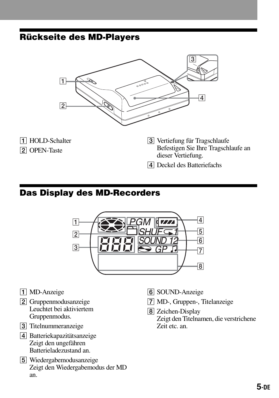 Rückseite des md-players, Das display des md-recorders | Sony Walkman MZ-E310 User Manual | Page 49 / 364