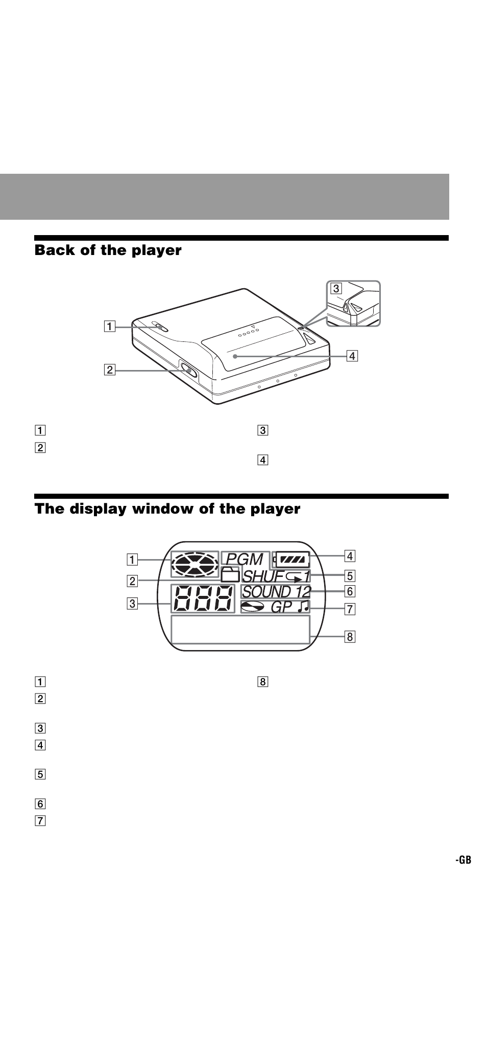 Back of the player, The display window of the player | Sony Walkman MZ-E310 User Manual | Page 5 / 364