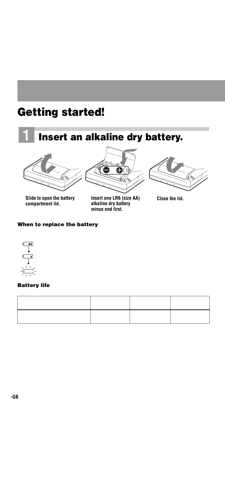Getting started, Insert an alkaline dry battery | Sony Walkman MZ-E310 User Manual | Page 6 / 364