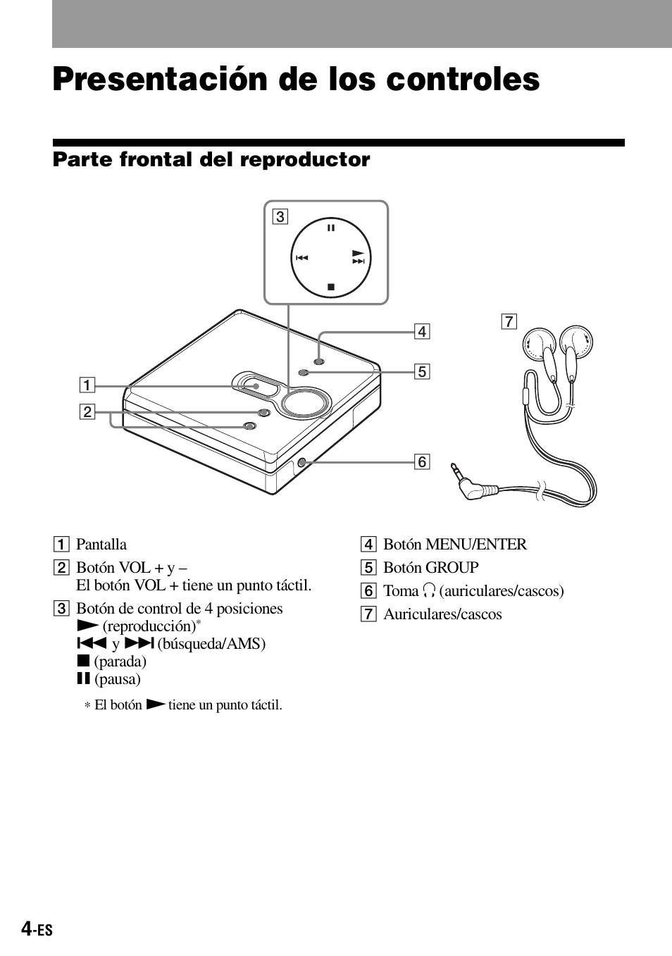 Presentación de los controles, Parte frontal del reproductor | Sony Walkman MZ-E310 User Manual | Page 70 / 364