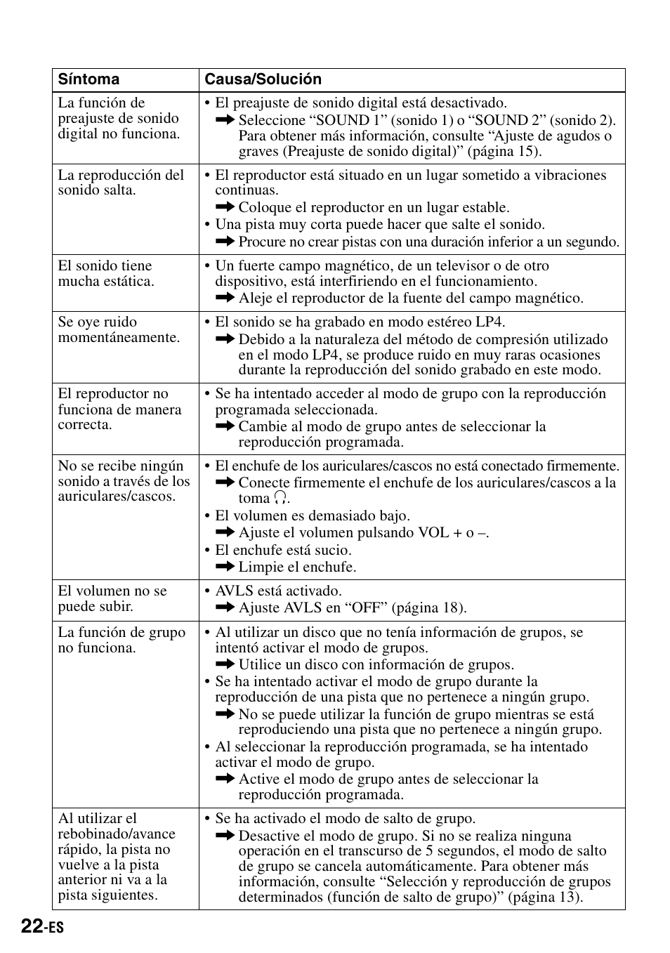 Sony Walkman MZ-E310 User Manual | Page 88 / 364