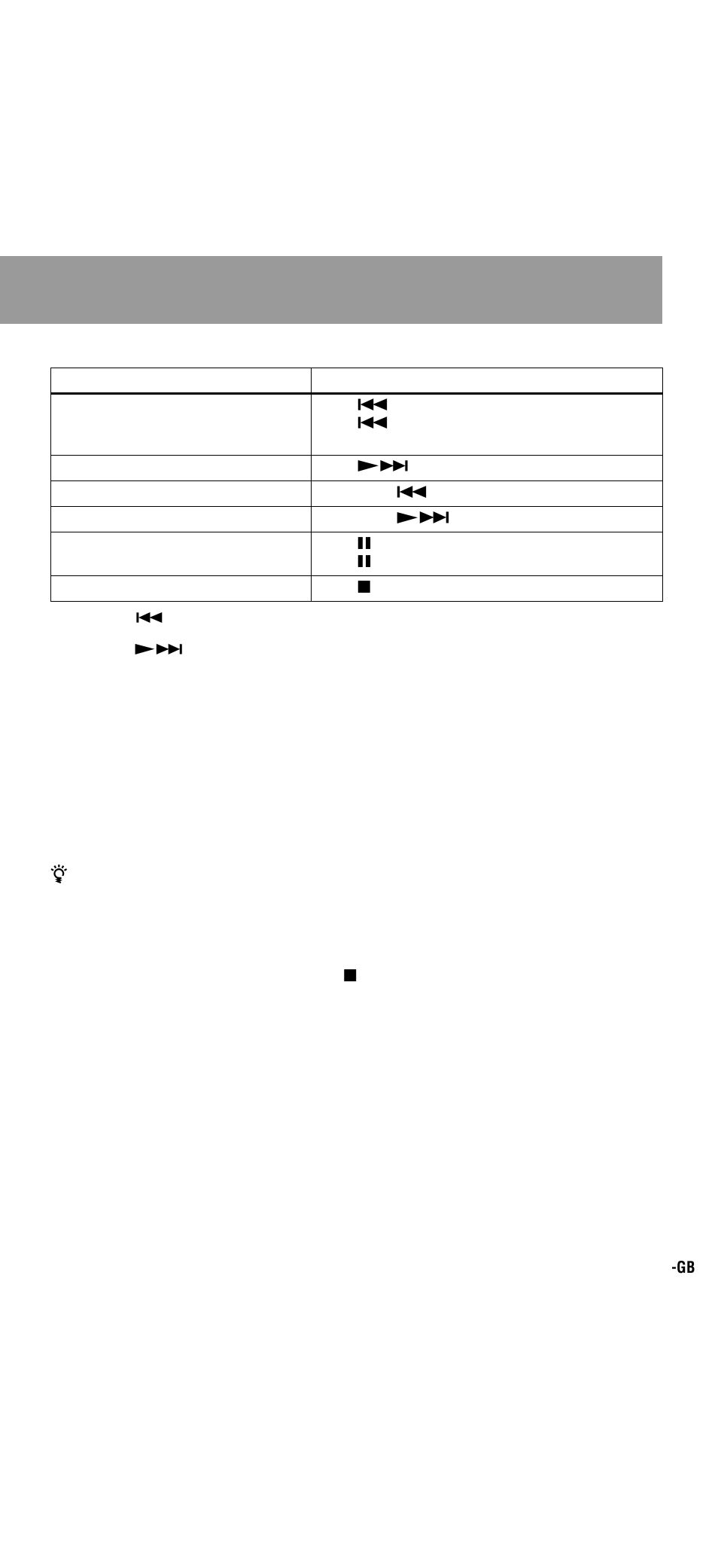 Sony Walkman MZ-E310 User Manual | Page 9 / 364