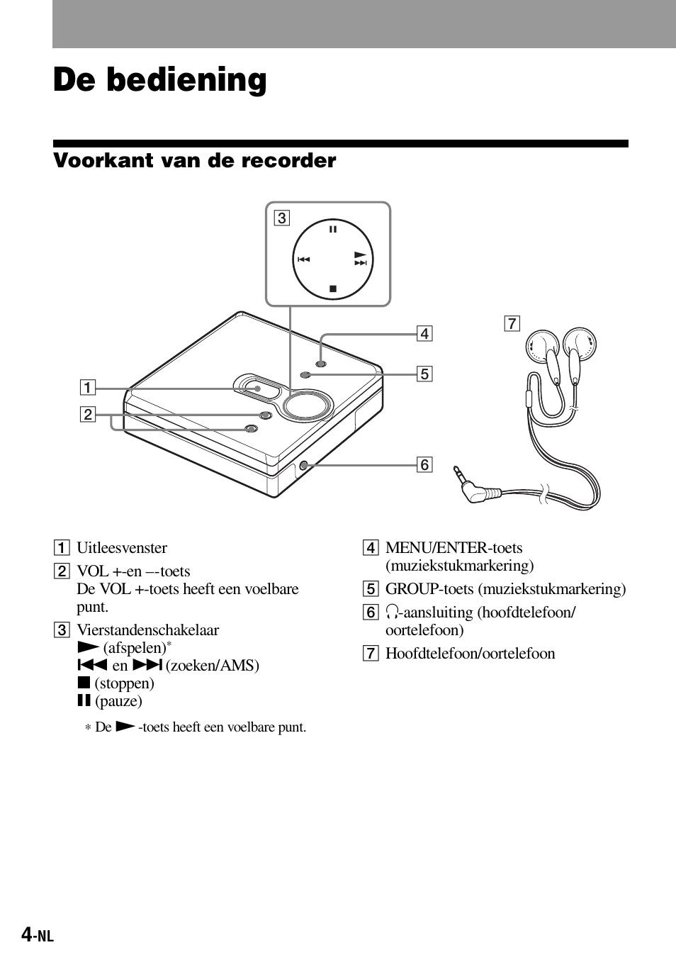 De bediening, Voorkant van de recorder | Sony Walkman MZ-E310 User Manual | Page 92 / 364