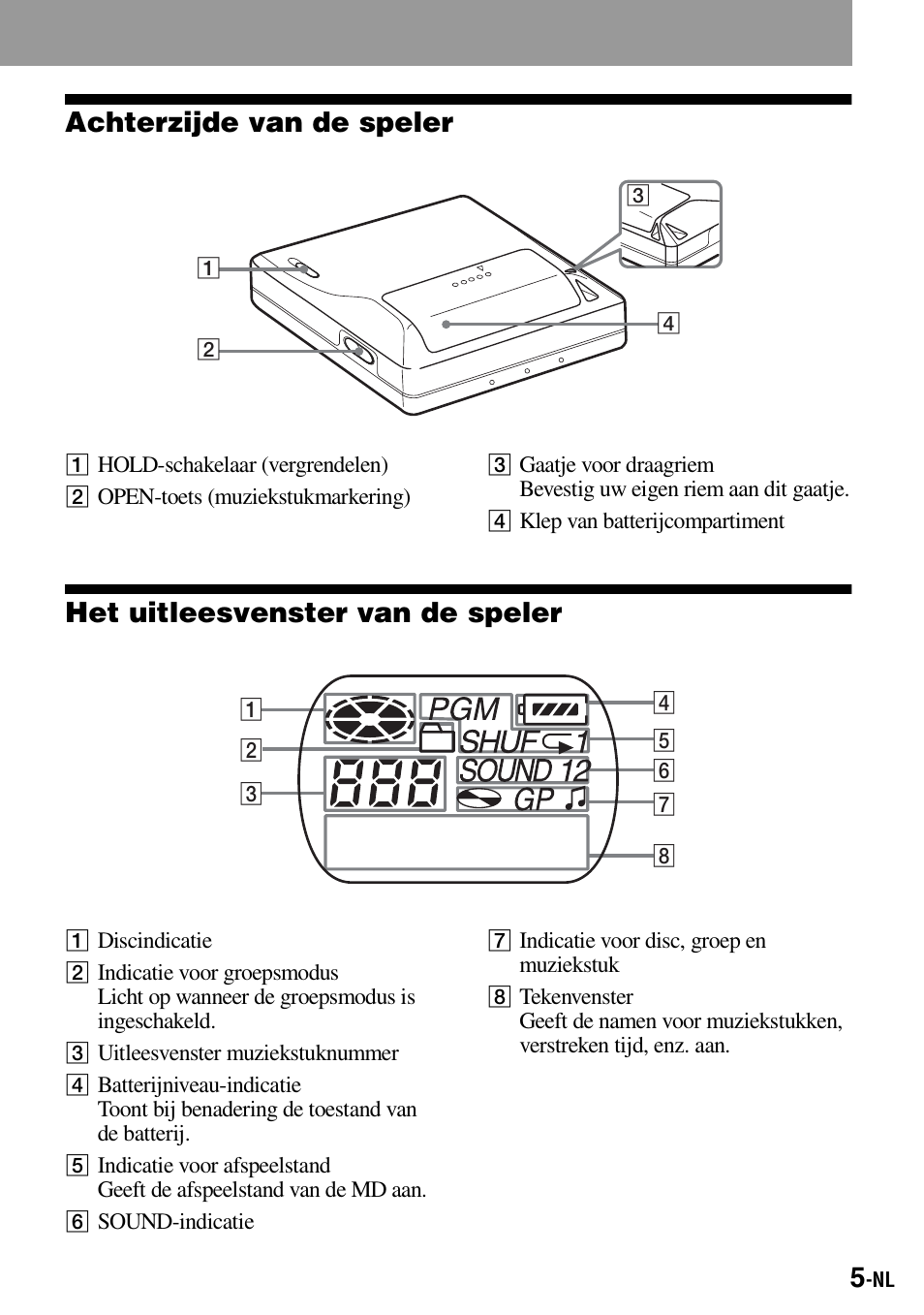 Achterzijde van de speler, Het uitleesvenster van de speler | Sony Walkman MZ-E310 User Manual | Page 93 / 364