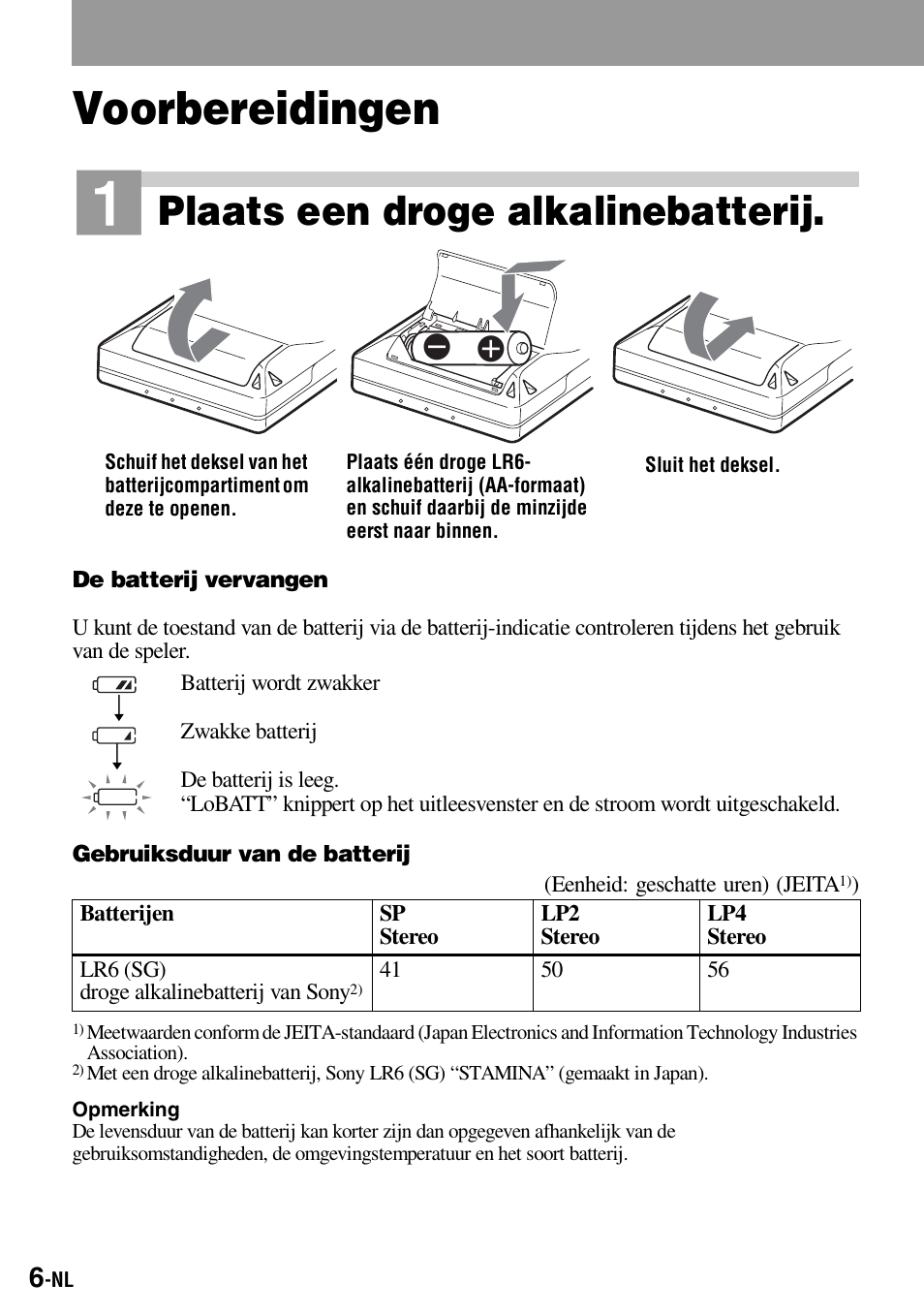 Voorbereidingen, Plaats een droge alkalinebatterij | Sony Walkman MZ-E310 User Manual | Page 94 / 364