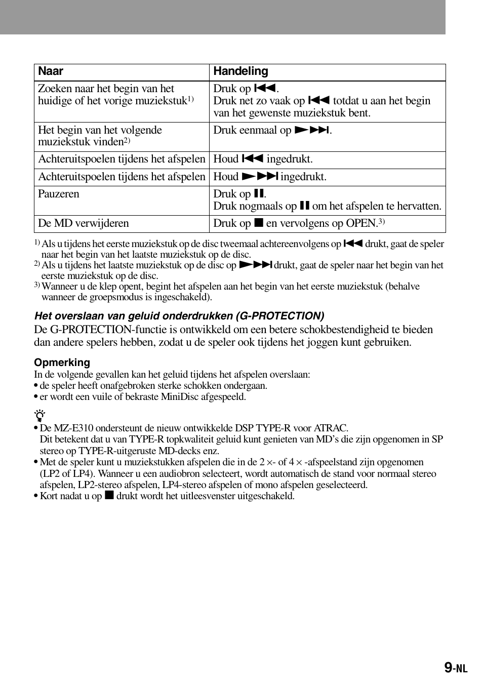 Sony Walkman MZ-E310 User Manual | Page 97 / 364