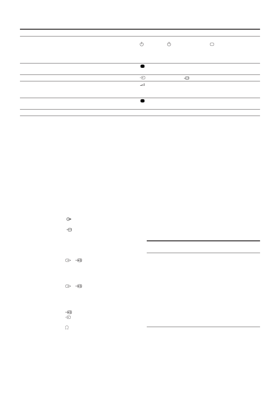 Troubleshooting, Specifications | Sony KL-40WA1K User Manual | Page 30 / 31