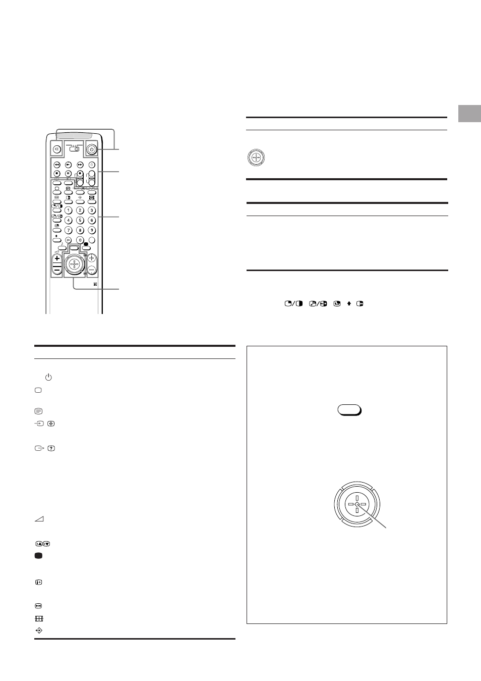 Gb for the menu system, Remote commander no function on this set, Menu operation | Video operation, Tv/teletext operation, Name, Symbol, Refer to page, Video operation menu operation | Sony KL-40WA1K User Manual | Page 5 / 31