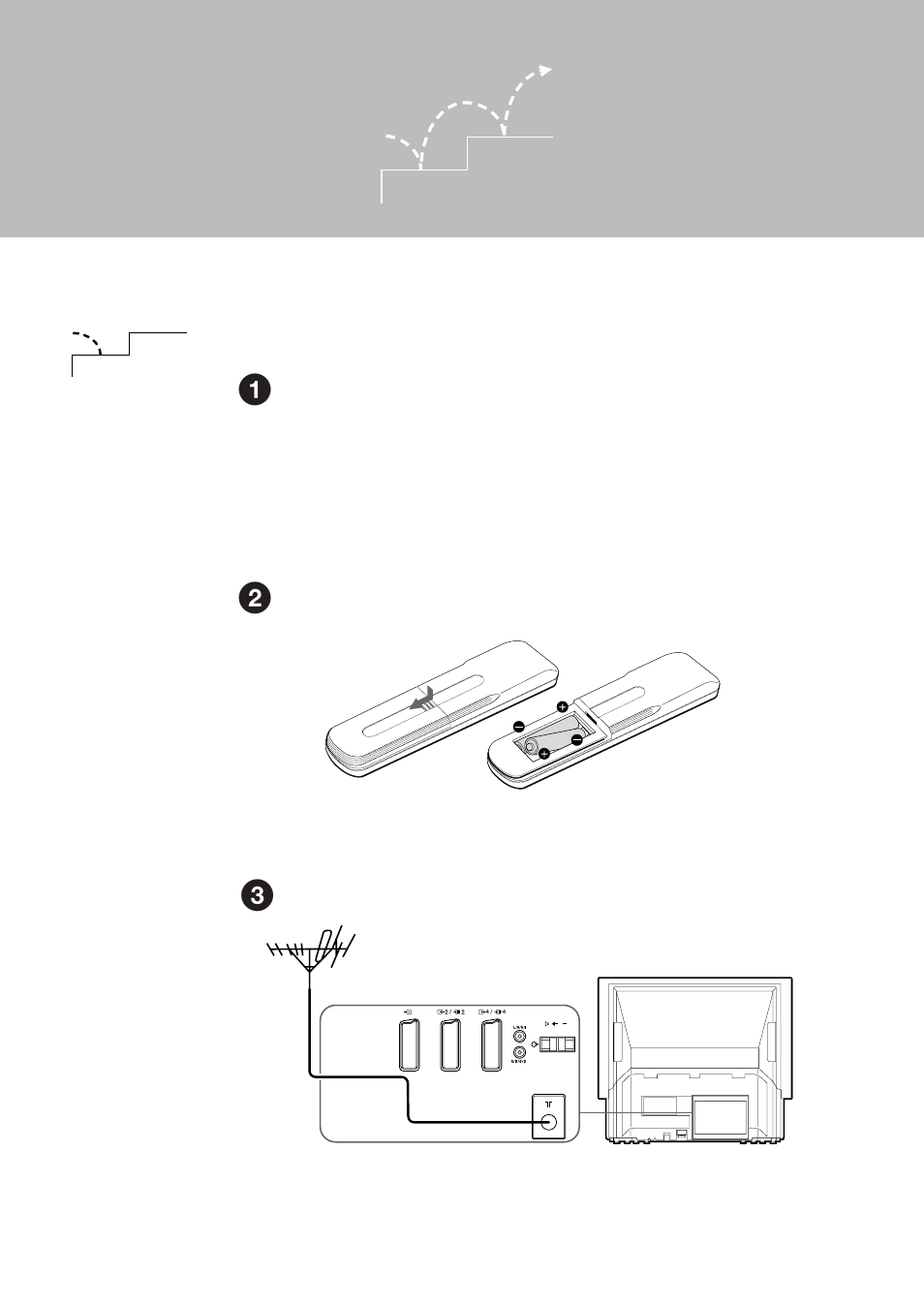 Getting started, Step 1 preparation, Check the supplied accessories | Insert the batteries into the remote commander, Connect the aerial | Sony KL-40WA1K User Manual | Page 6 / 31