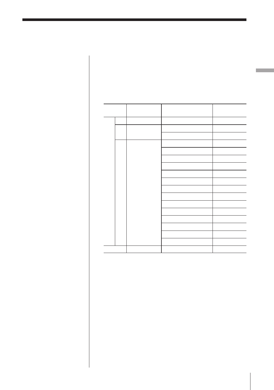 Radio, Bande in metri e sw | Sony ICF-SW1000TS User Manual | Page 145 / 222