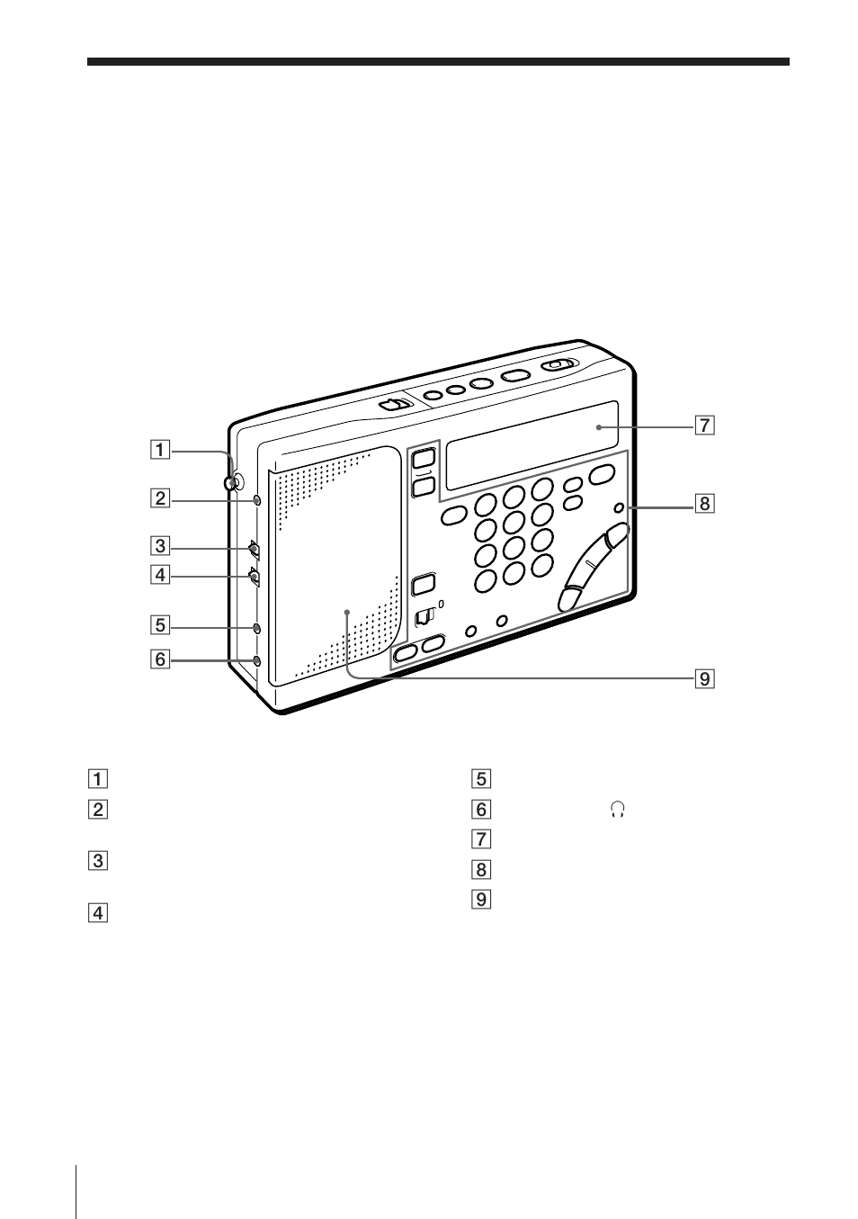 Posizione e funzione dei comandi | Sony ICF-SW1000TS User Manual | Page 166 / 222