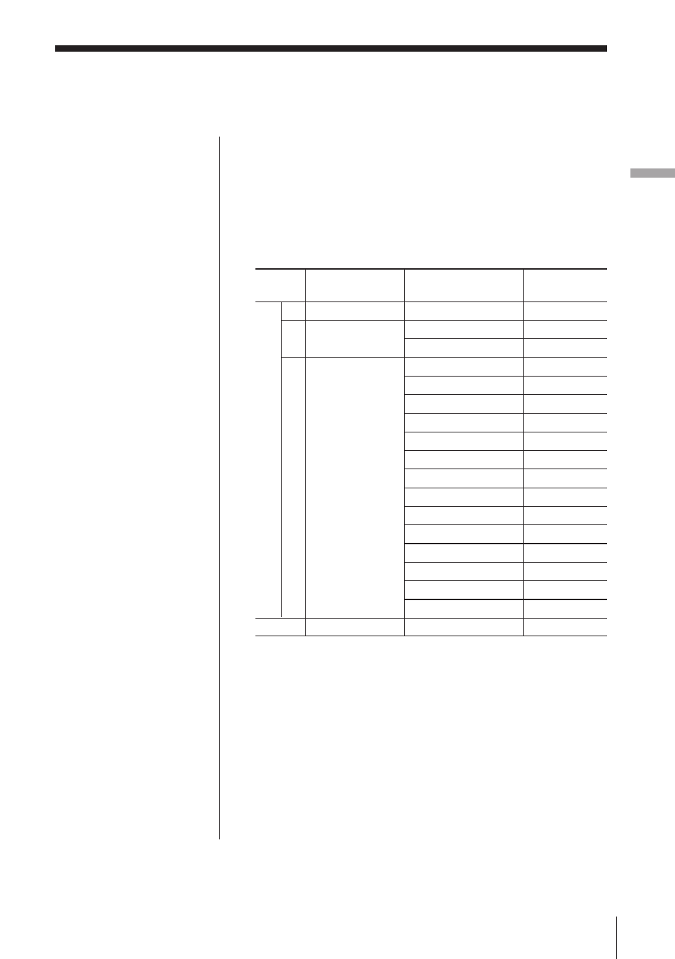 Radio, Meterbanden van de korte golf | Sony ICF-SW1000TS User Manual | Page 189 / 222