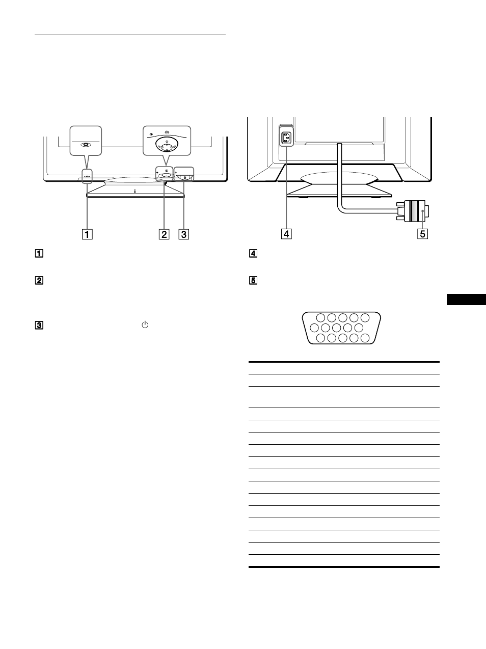 Identification des composants et des commandes | Sony CPD-E500 User Manual | Page 21 / 52