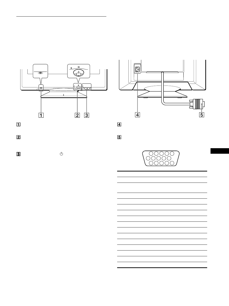 Identificación de los componentes y los controles | Sony CPD-E500 User Manual | Page 37 / 52