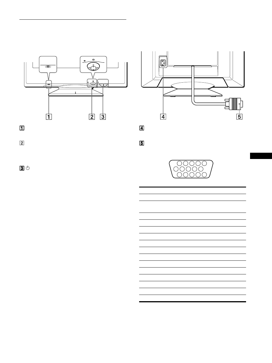 Identifying parts and controls | Sony CPD-E500 User Manual | Page 5 / 52