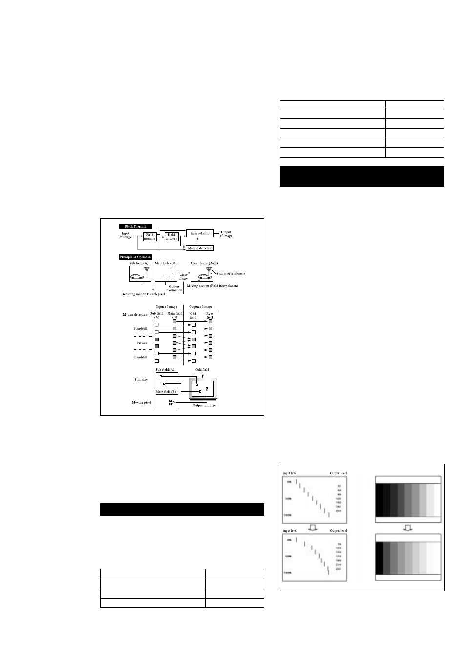 Sony DVP S9000ES User Manual | Page 10 / 20