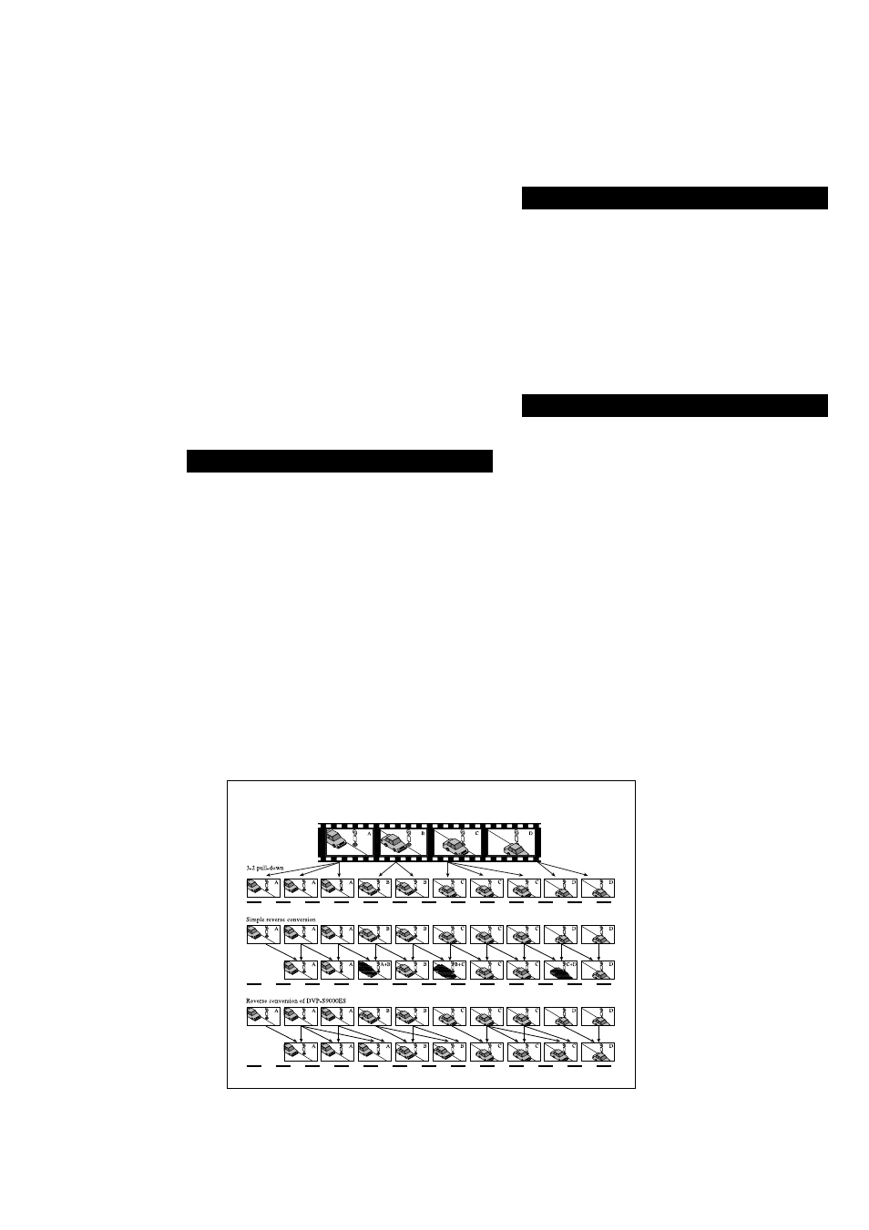 Sony DVP S9000ES User Manual | Page 6 / 20