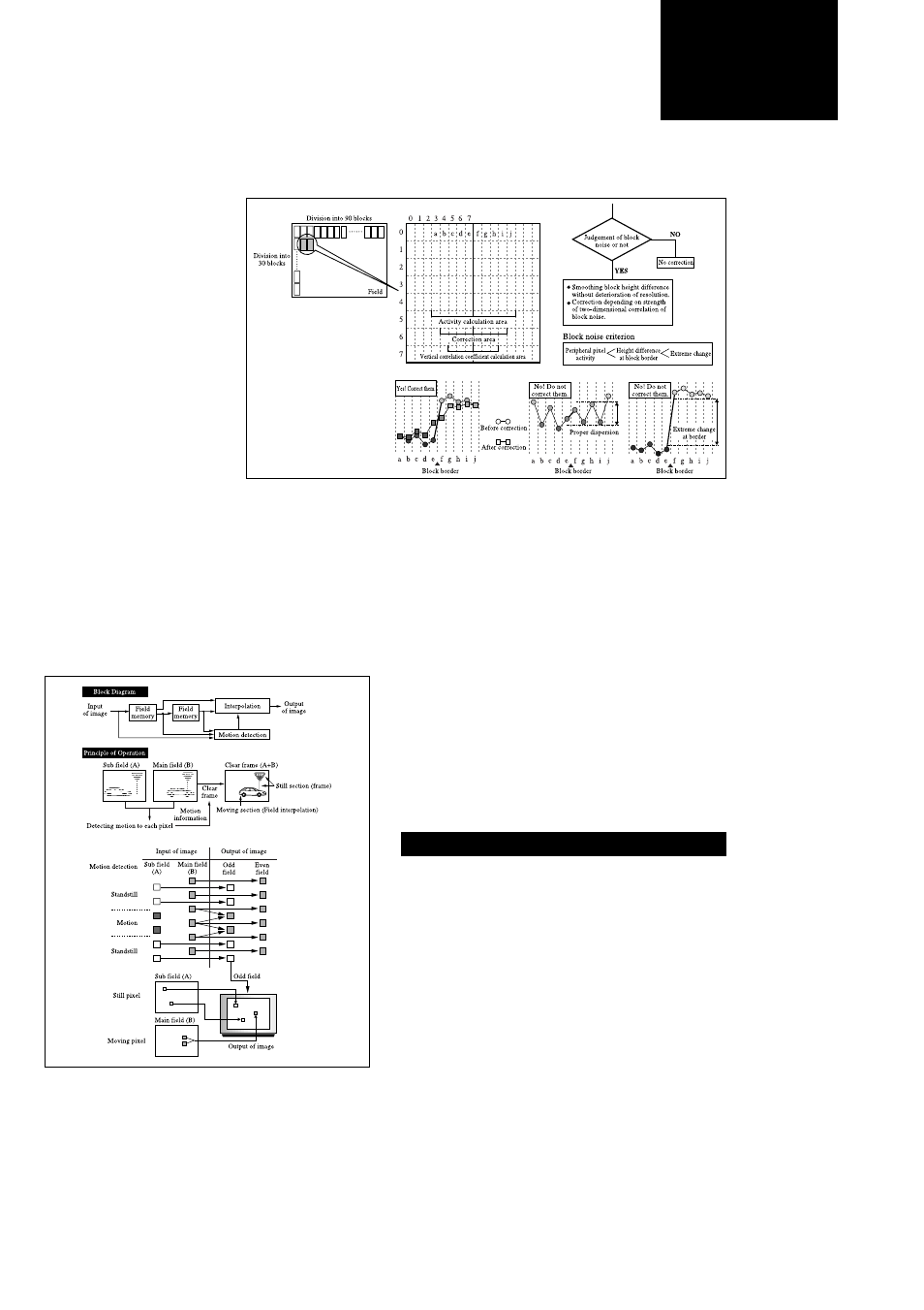 Video | Sony DVP S9000ES User Manual | Page 9 / 20