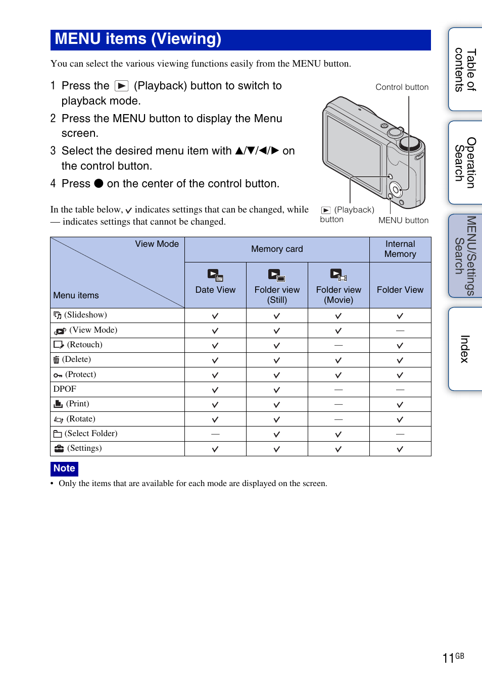 Menu items (viewing) | Sony Cyber-shot 4-172-679-12(1) User Manual | Page 11 / 132