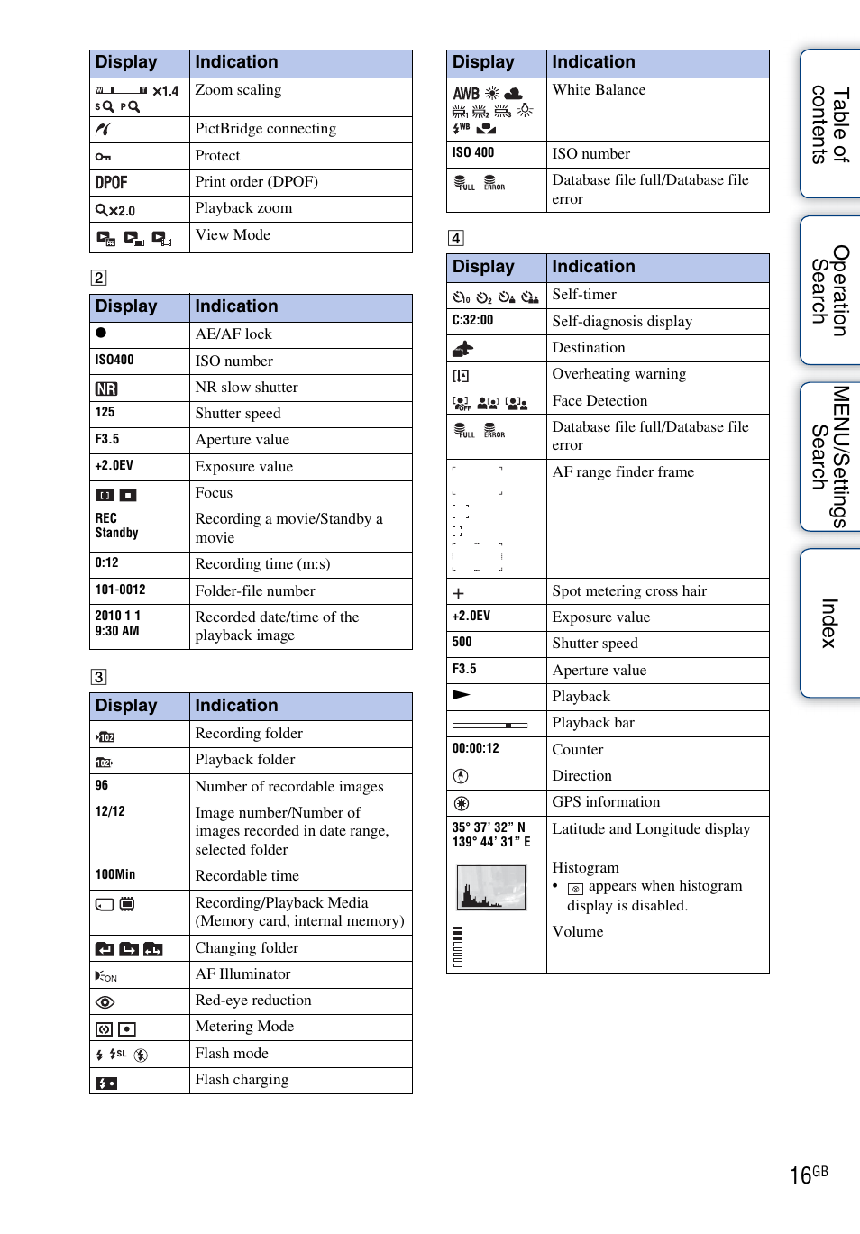 Sony Cyber-shot 4-172-679-12(1) User Manual | Page 16 / 132