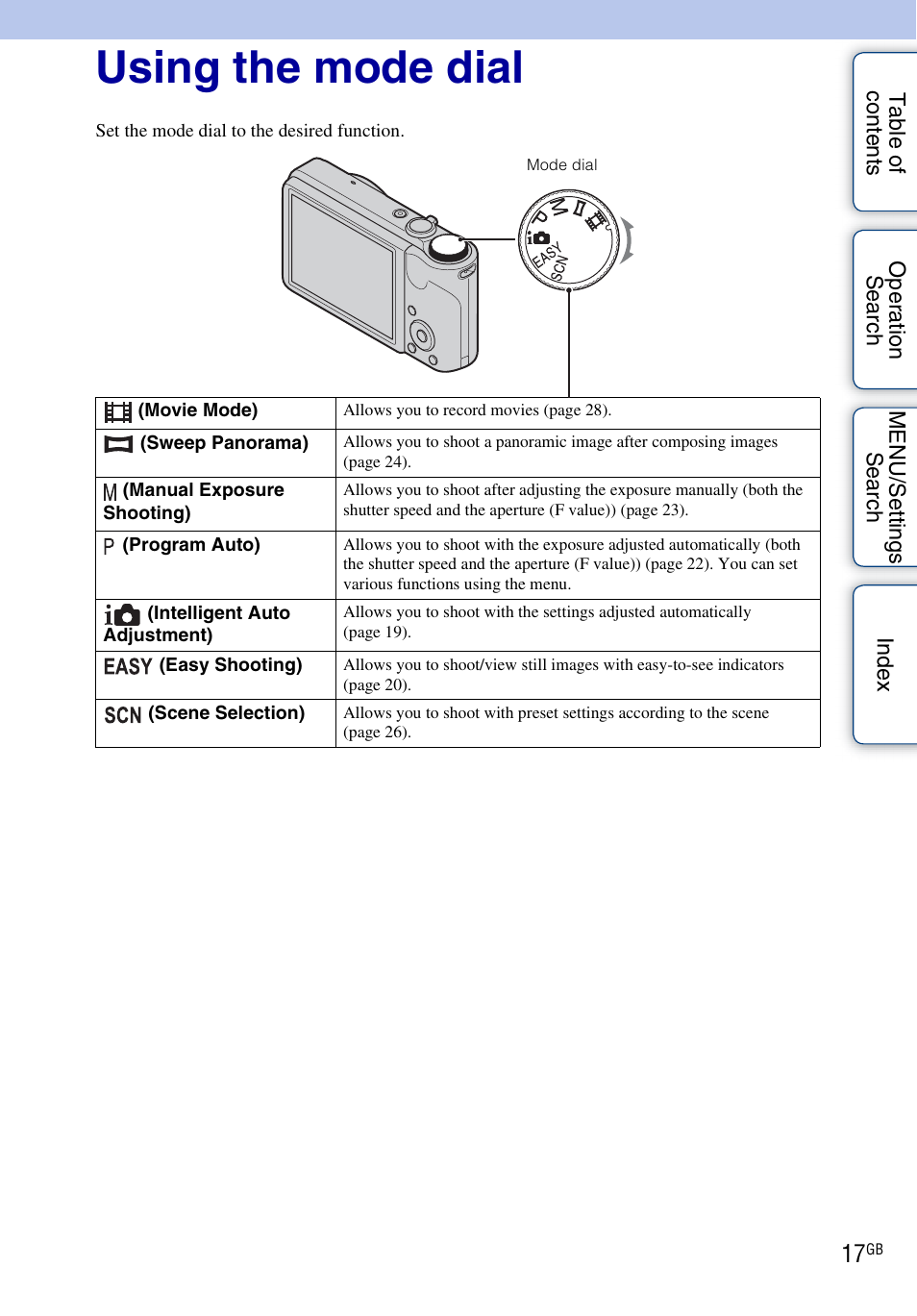 Using the mode dial | Sony Cyber-shot 4-172-679-12(1) User Manual | Page 17 / 132