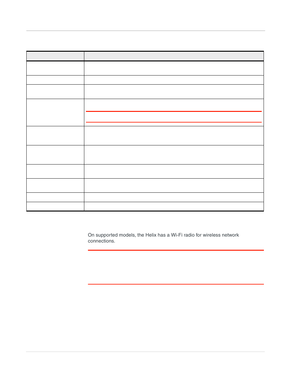 Wifi global | Sony AIRLINK HELIX 2140847 User Manual | Page 36 / 63