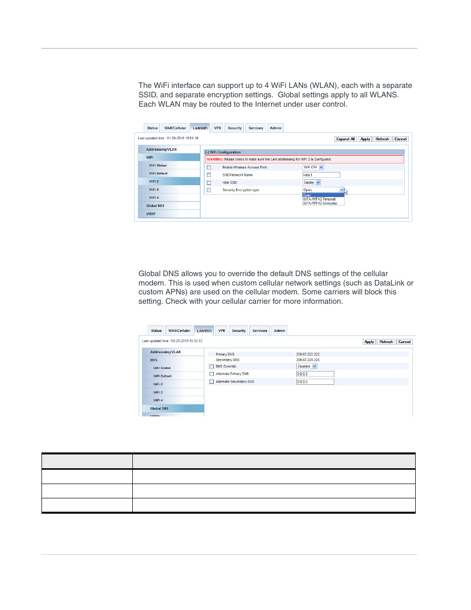 Wifi 2, Global dns | Sony AIRLINK HELIX 2140847 User Manual | Page 40 / 63