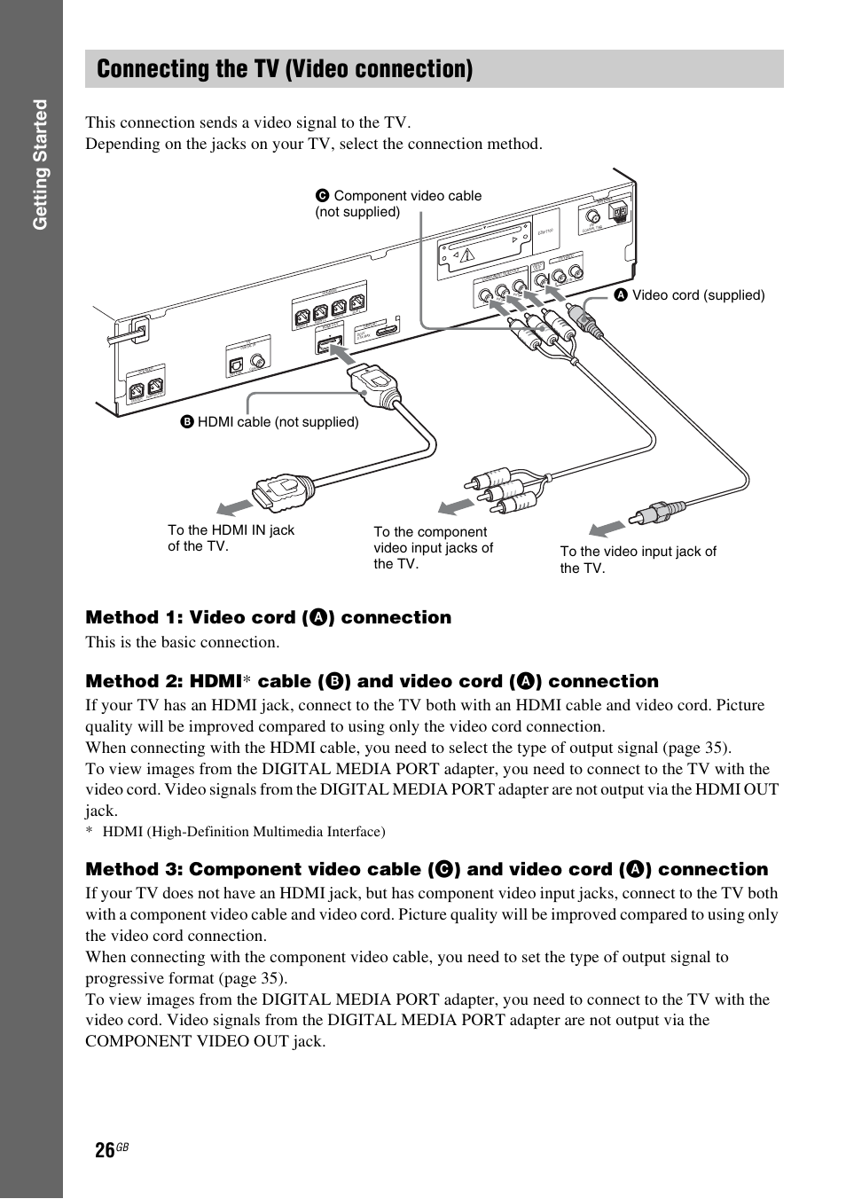 Connecting the tv (video connection), Gettin g star ted, Method 1: video cord ( a ) connection | This is the basic connection, Hdmi (high-definition multimedia interface) | Sony DAV-HDX685 User Manual | Page 26 / 116