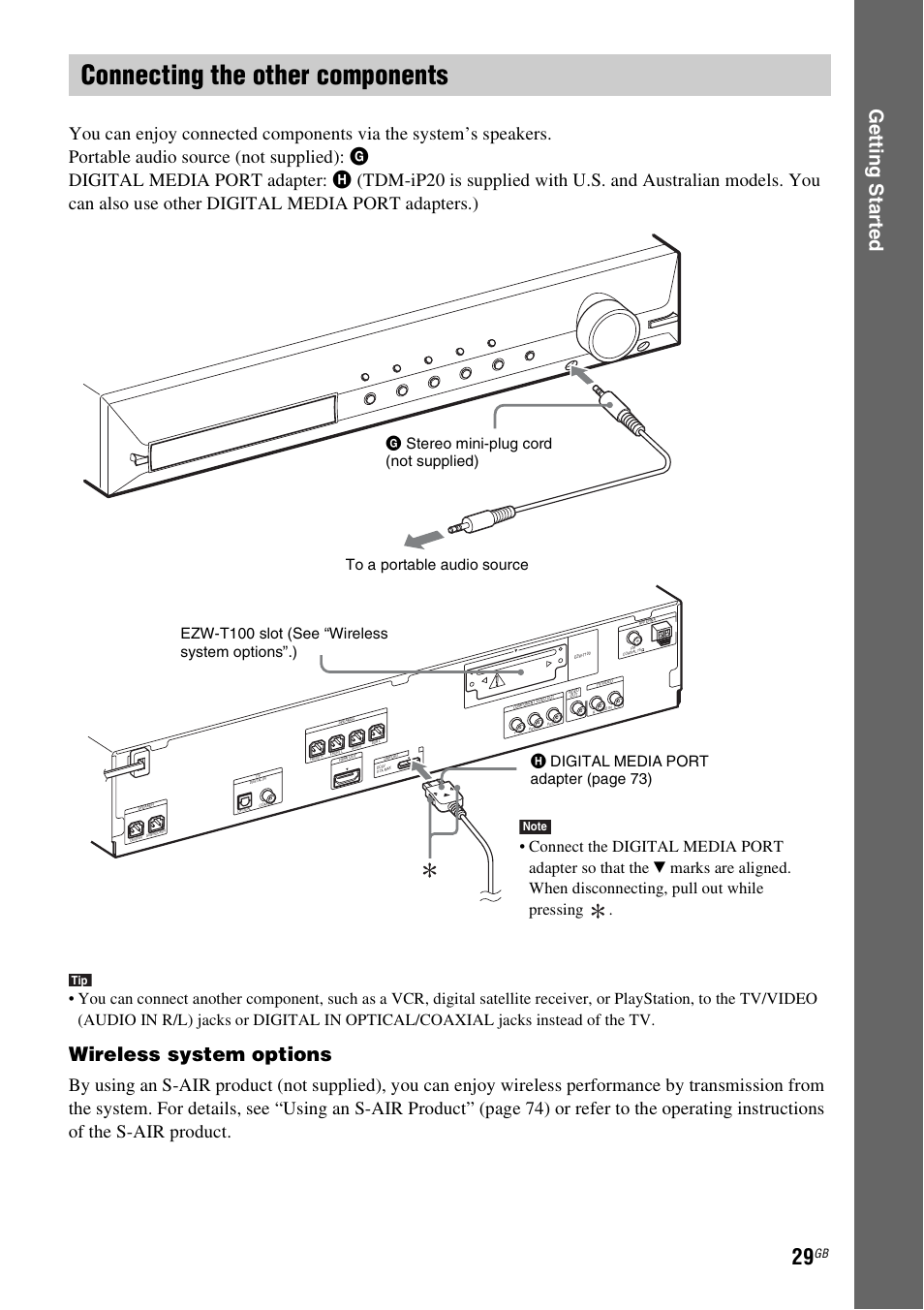 Connecting the other components, Ge tting star te d, Wireless system options | Ezw-t100 slot (s ee “wireless system options”.) | Sony DAV-HDX685 User Manual | Page 29 / 116