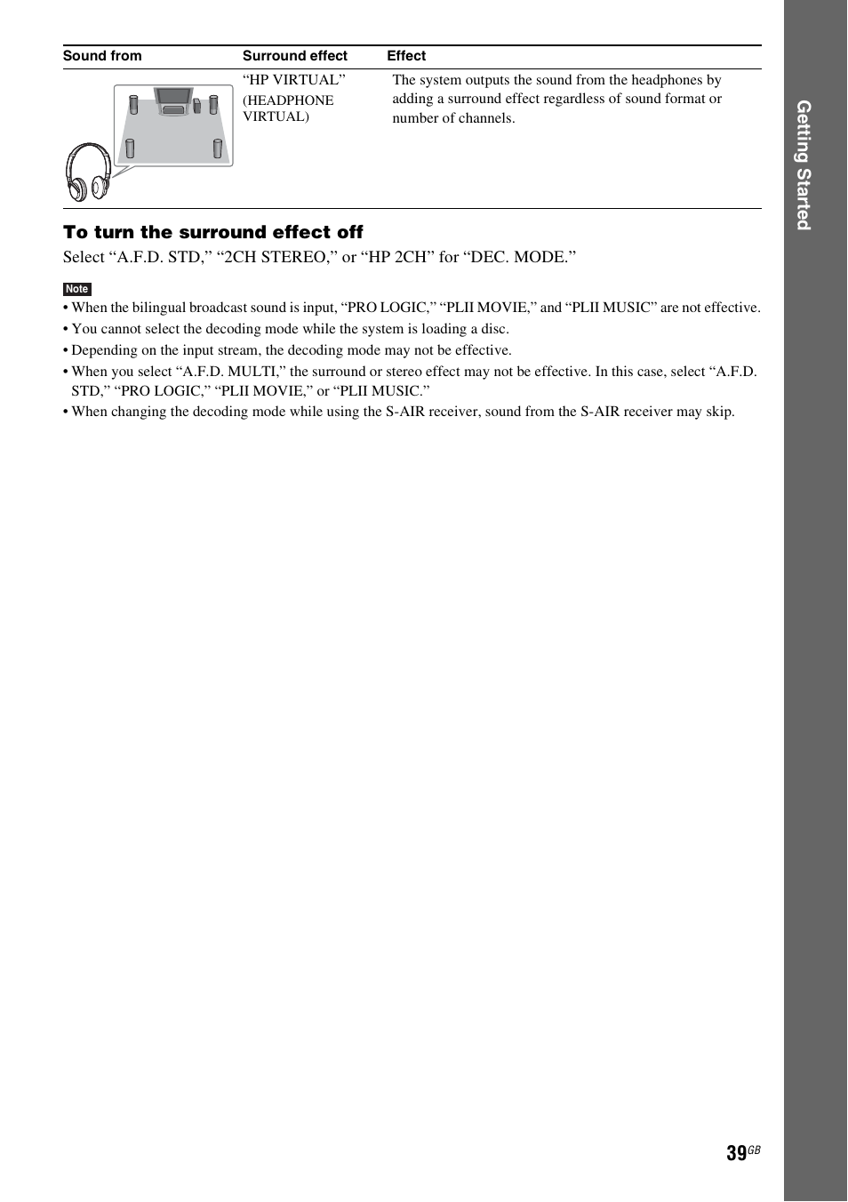 Sony DAV-HDX685 User Manual | Page 39 / 116