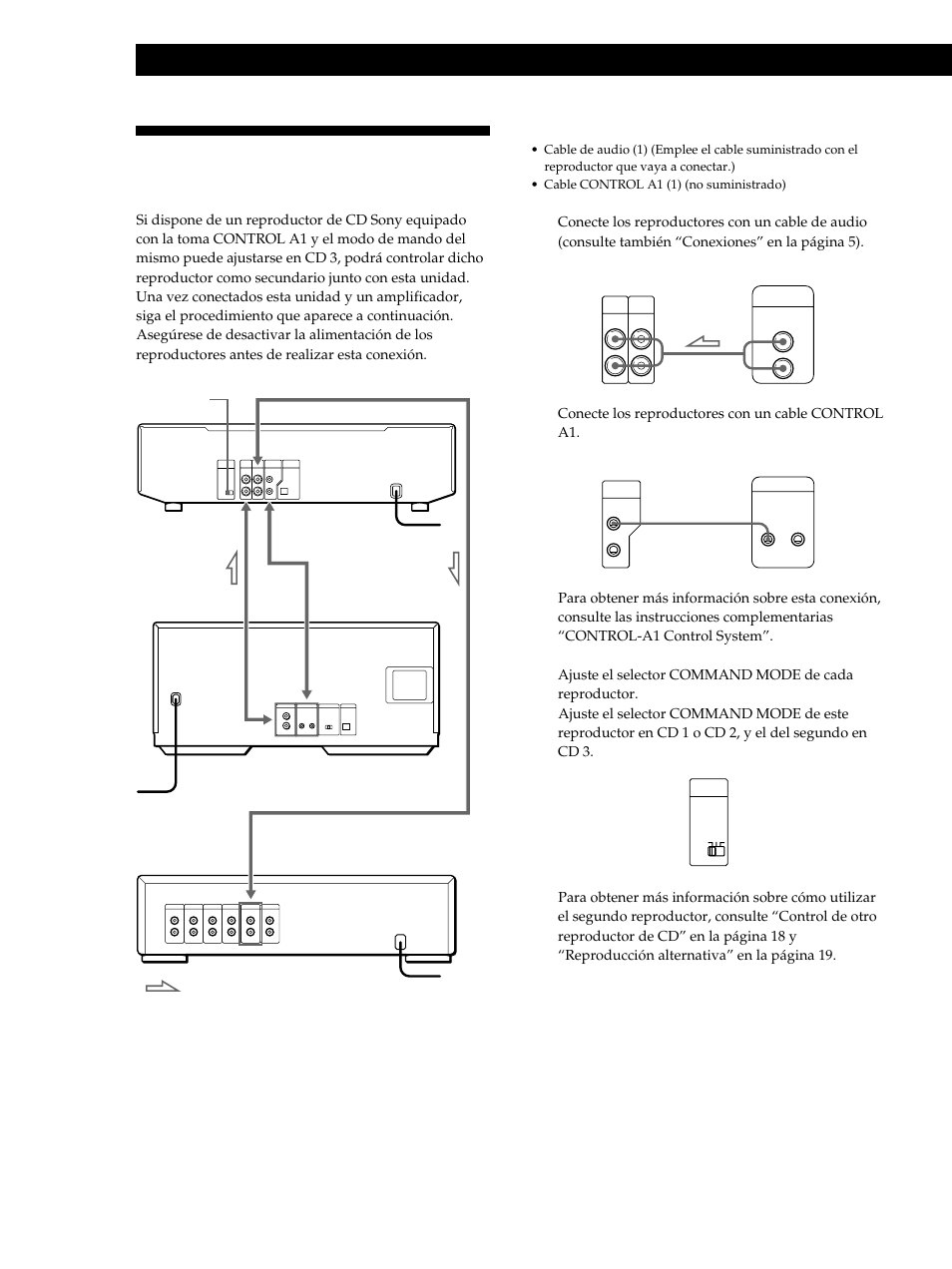 Conexión de otro reproductor de cd, Procedimientos iniciales | Sony CDP-CE515 User Manual | Page 62 / 112