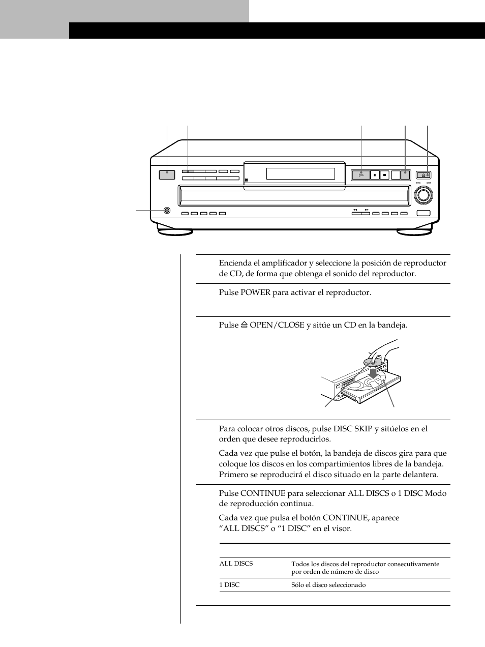 Operaciones básicas | Sony CDP-CE515 User Manual | Page 64 / 112