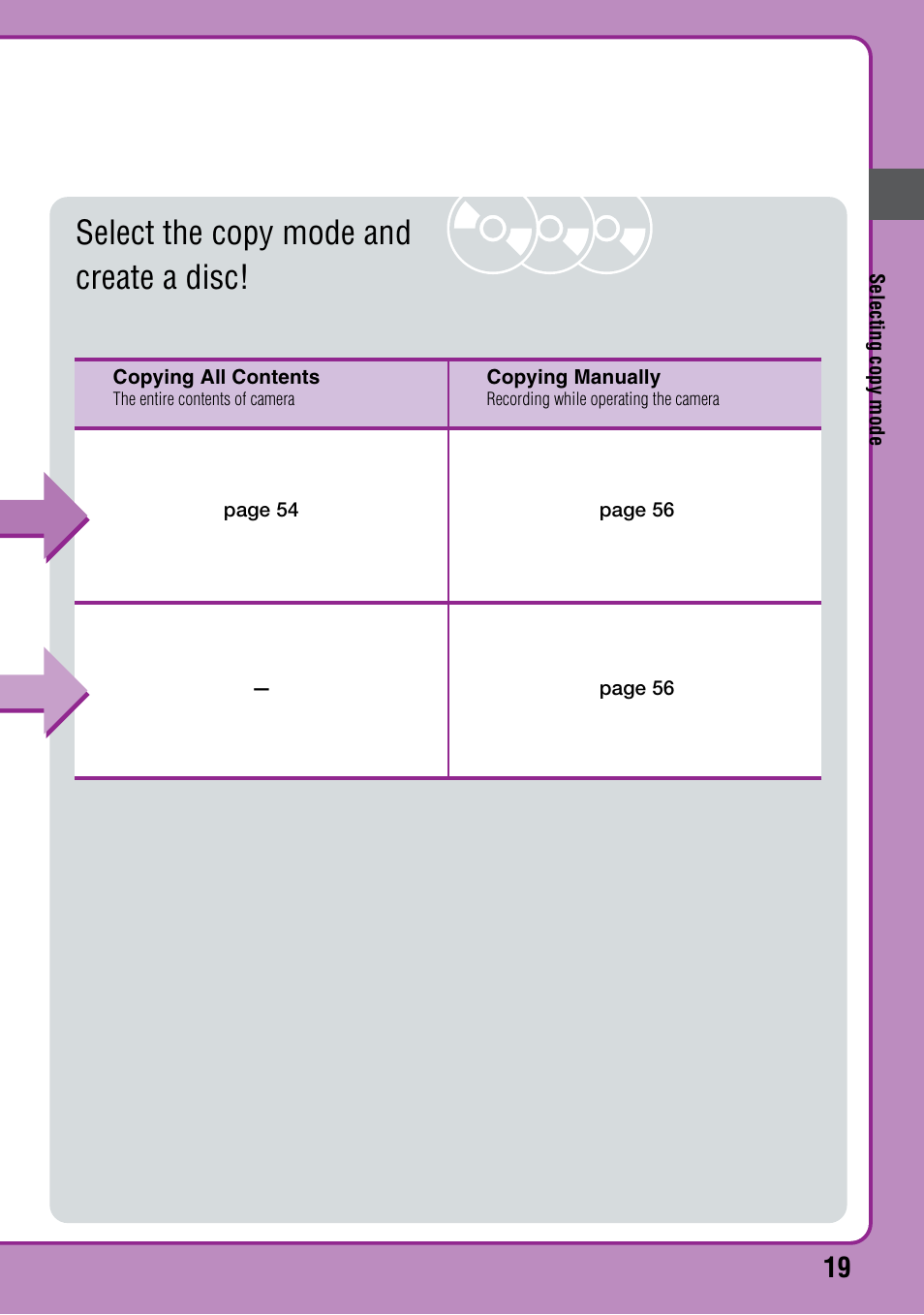 Select the copy mode and create a disc | Sony VRD-MC6 User Manual | Page 19 / 92