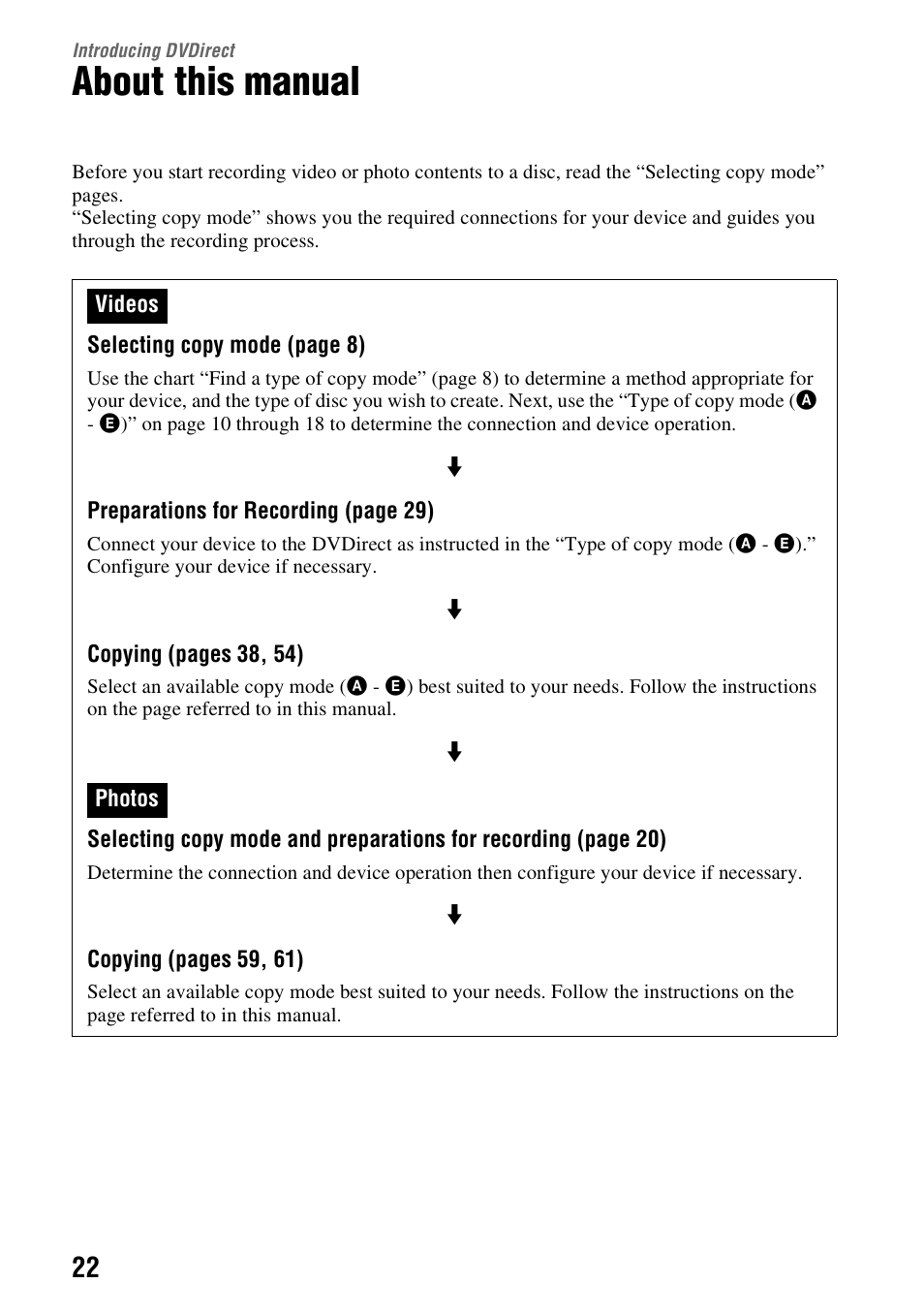 Introducing dvdirect, About this manual | Sony VRD-MC6 User Manual | Page 22 / 92