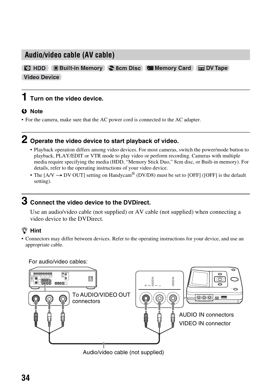 Audio/video cable (av cable) | Sony VRD-MC6 User Manual | Page 34 / 92