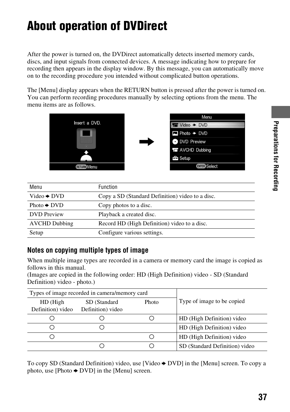 About operation of dvdirect | Sony VRD-MC6 User Manual | Page 37 / 92