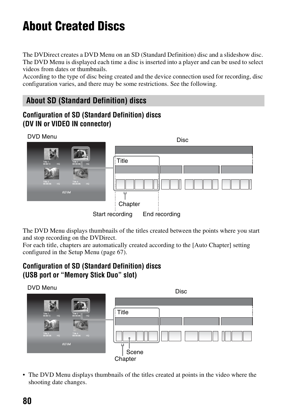 About created discs, About sd (standard definition) discs, About sd (standard definition) | Discs | Sony VRD-MC6 User Manual | Page 80 / 92