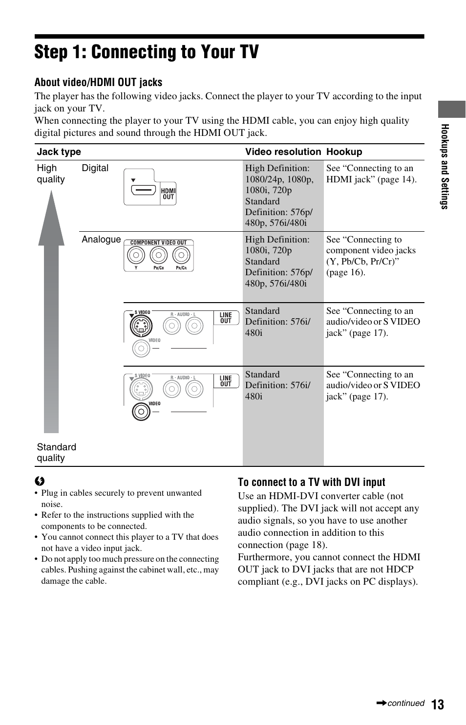 Step 1: connecting to your tv | Sony BDP-S350 User Manual | Page 13 / 71