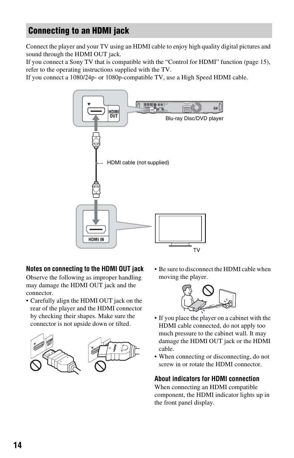 Connecting to an hdmi jack | Sony BDP-S350 User Manual | Page 14 / 71